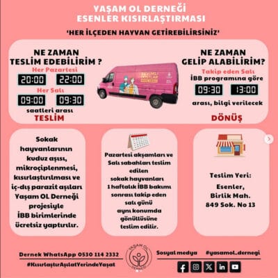 Kedi köpek aşıları ve mikroçip uygulaması, sokak hayvanlarının bakım ve aşı takvimi, Esenler Hayvanlar Portalı, ücretsiz aşı ve parazit mikroçip hizmeti, Esenler’de hayvan bakımı ve rehabilitasyon.